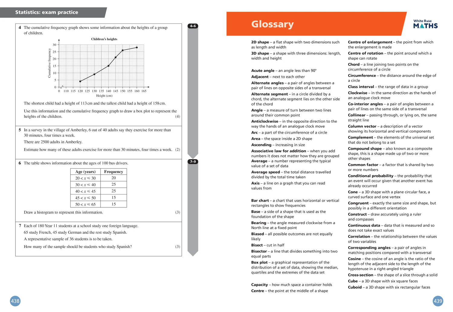 White Rose Maths - Edexcel GCSE 9-1 Higher Student Book 2 - Image 8