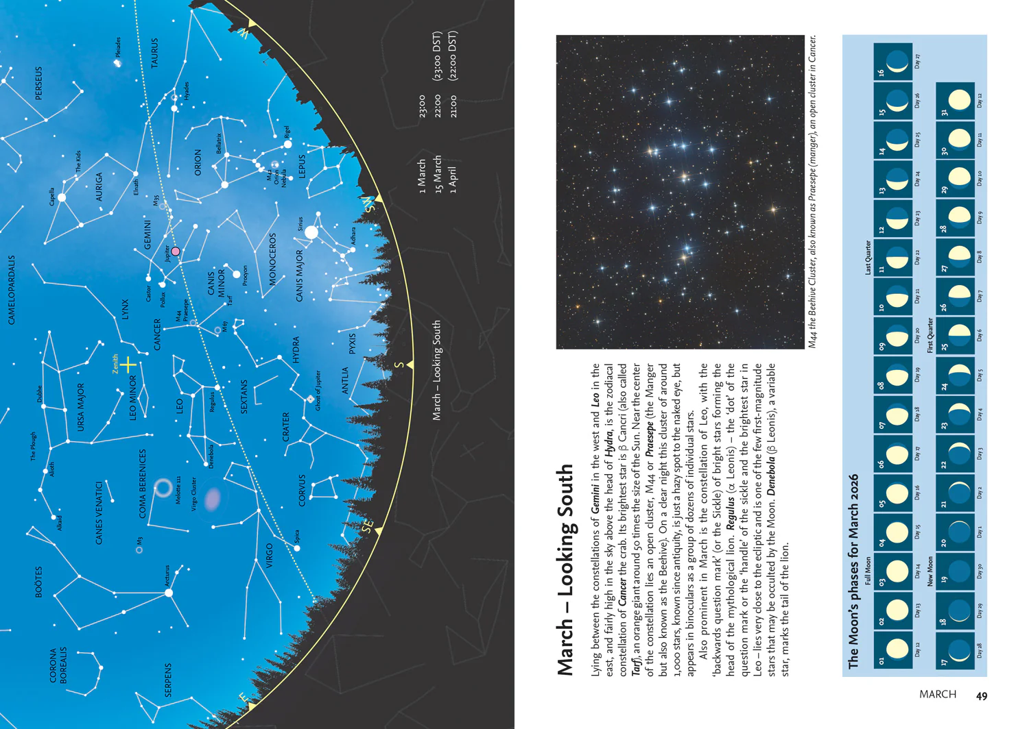 2026 Guide to the Night Sky: A month-by-month guide to exploring the skies above North America - Image 4