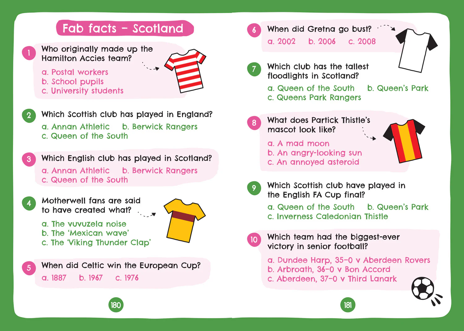 Football Clubs of England and Scotland: Fun football facts, stats & quizzes - Image 7