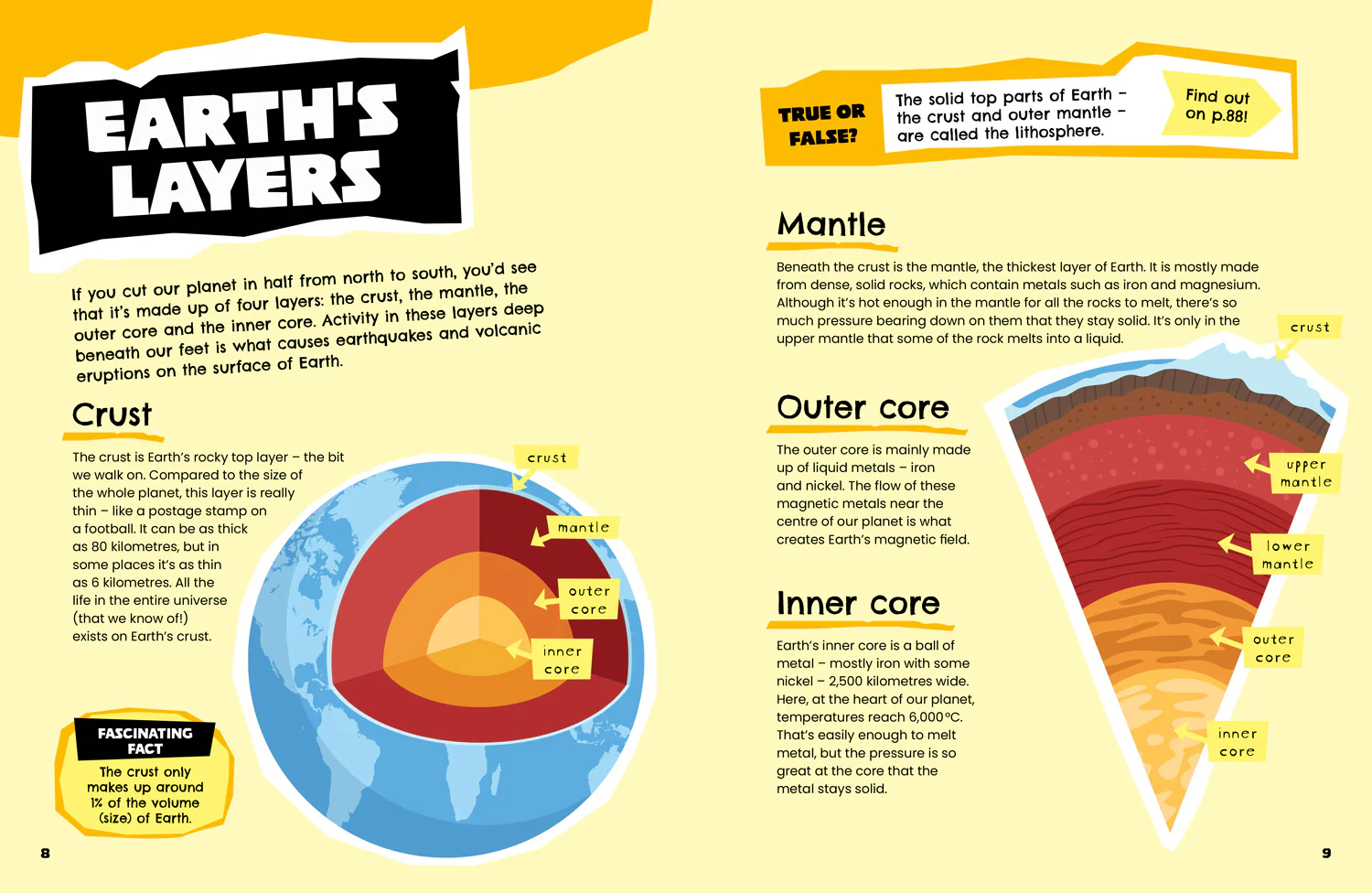 All About - Earthquakes and Volcanoes: Discover fascinating facts about planet earth - Image 2